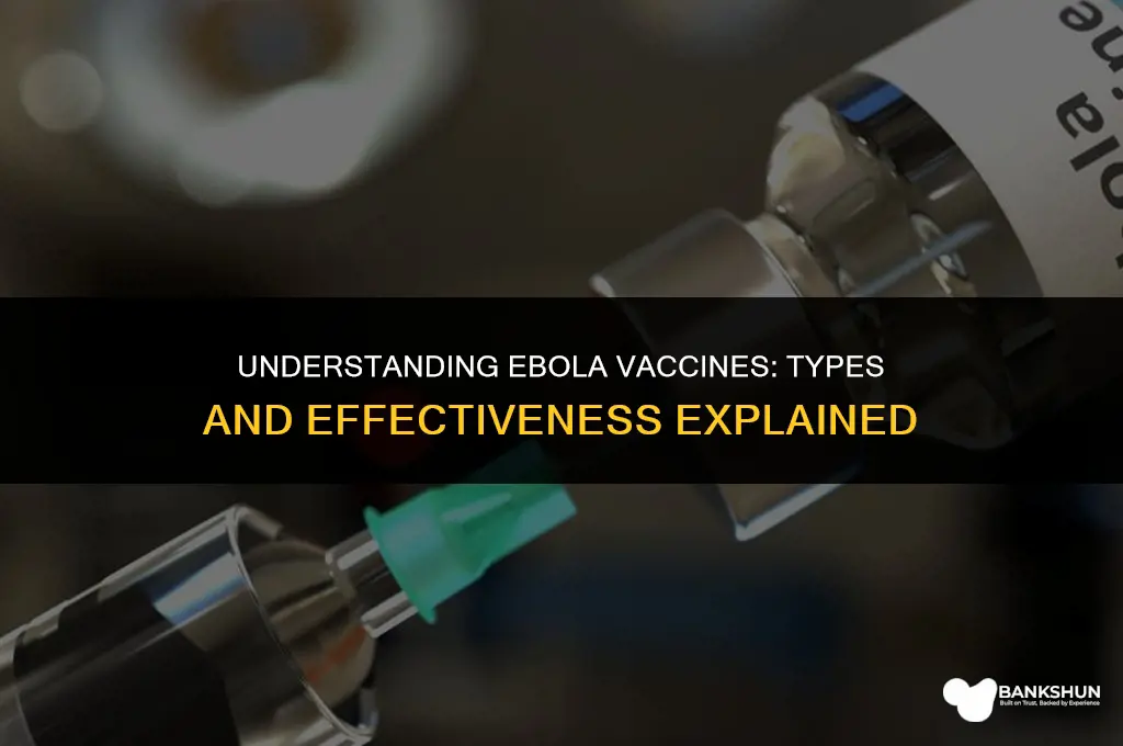 what type of vaccine is ebola vaccine