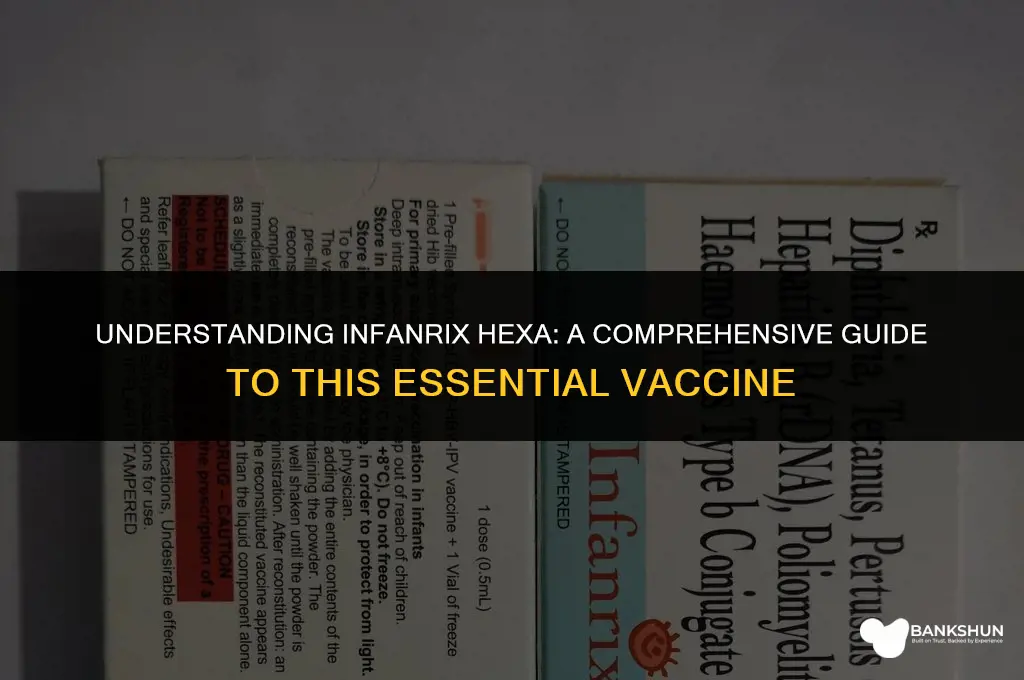 what type of vaccine is infanrix hexa