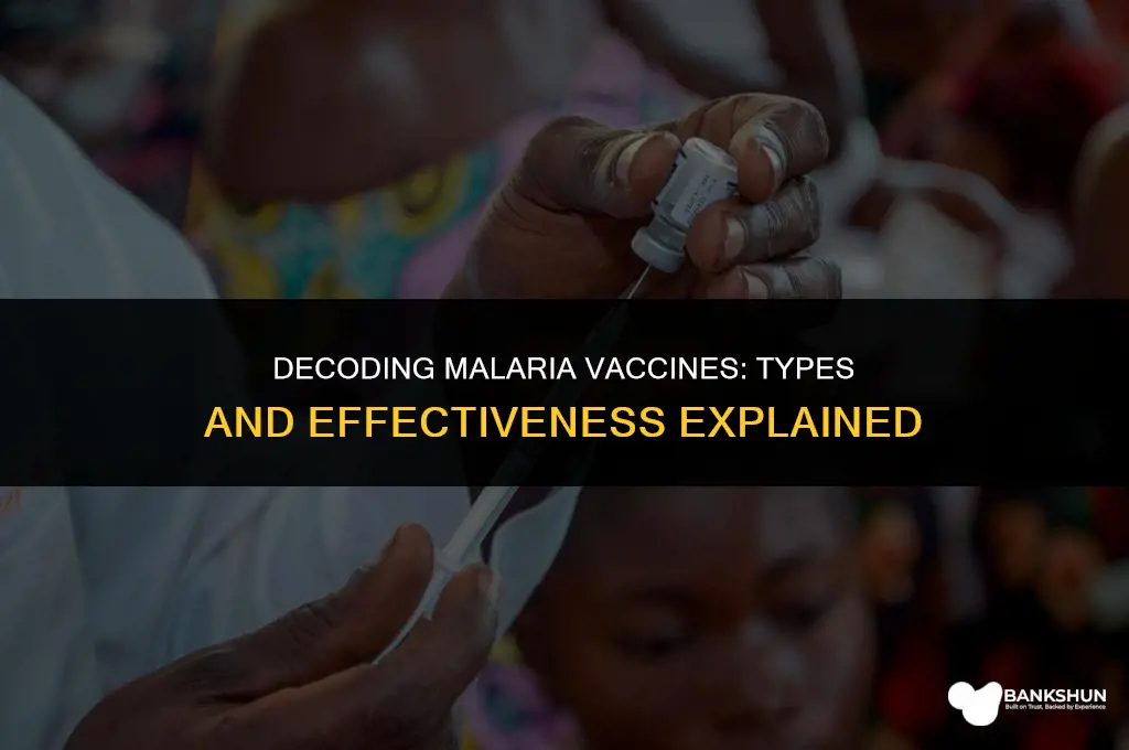 what type of vaccine is malaria vaccine