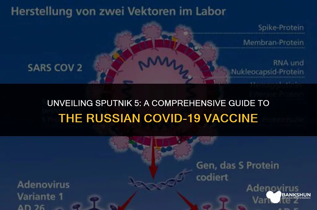 what type of vaccine is sputnik 5