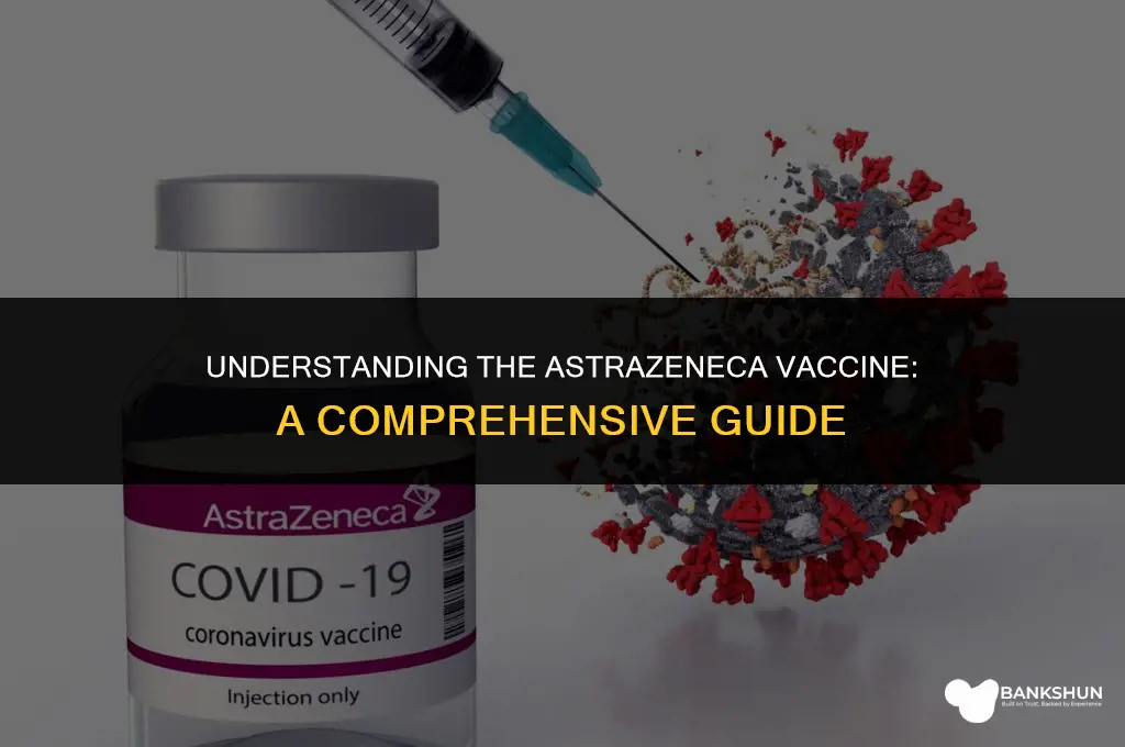 what type of vaccine is the astrazenica