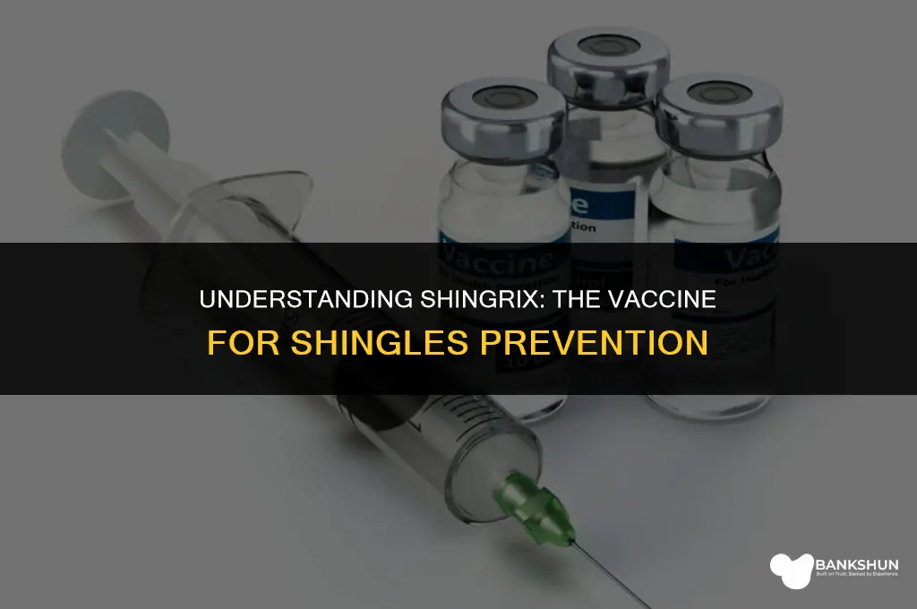 what type of vaccine is the shingrix