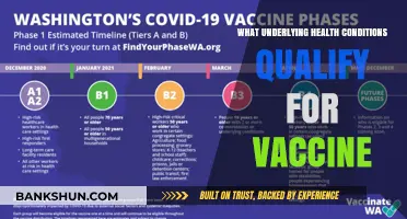 Understanding Vaccine Eligibility: A Guide to Underlying Health Conditions