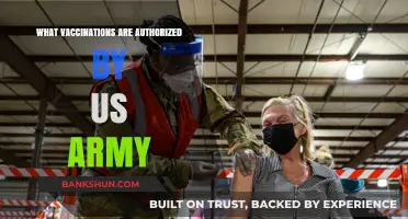 US Army Authorized Vaccinations: A Comprehensive Guide