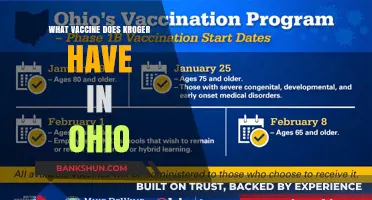 Kroger's Vaccine Offerings in Ohio: A Comprehensive Guide