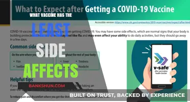 Exploring Vaccines: Which One Has the Least Side Effects?