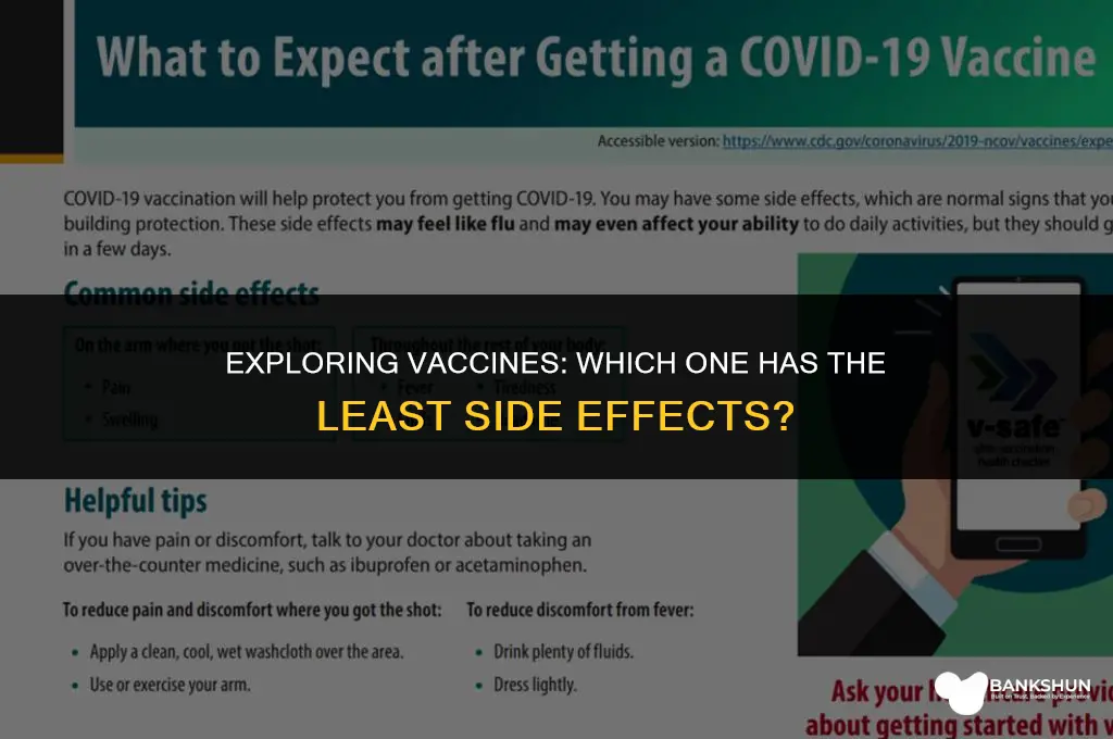 what vaccine has the least side affects