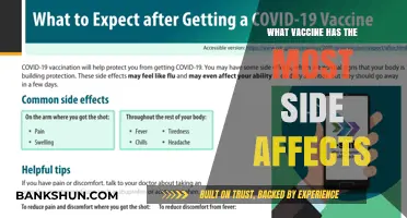 Exploring Vaccine Side Effects: Which One Tops the List?