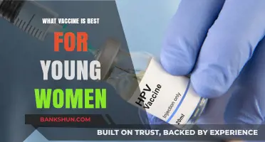 Empowering Young Women's Health: A Guide to Vaccine Choices