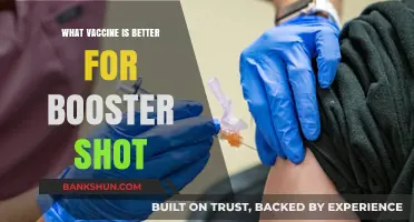 Boosting Immunity: A Comparative Look at Vaccine Options