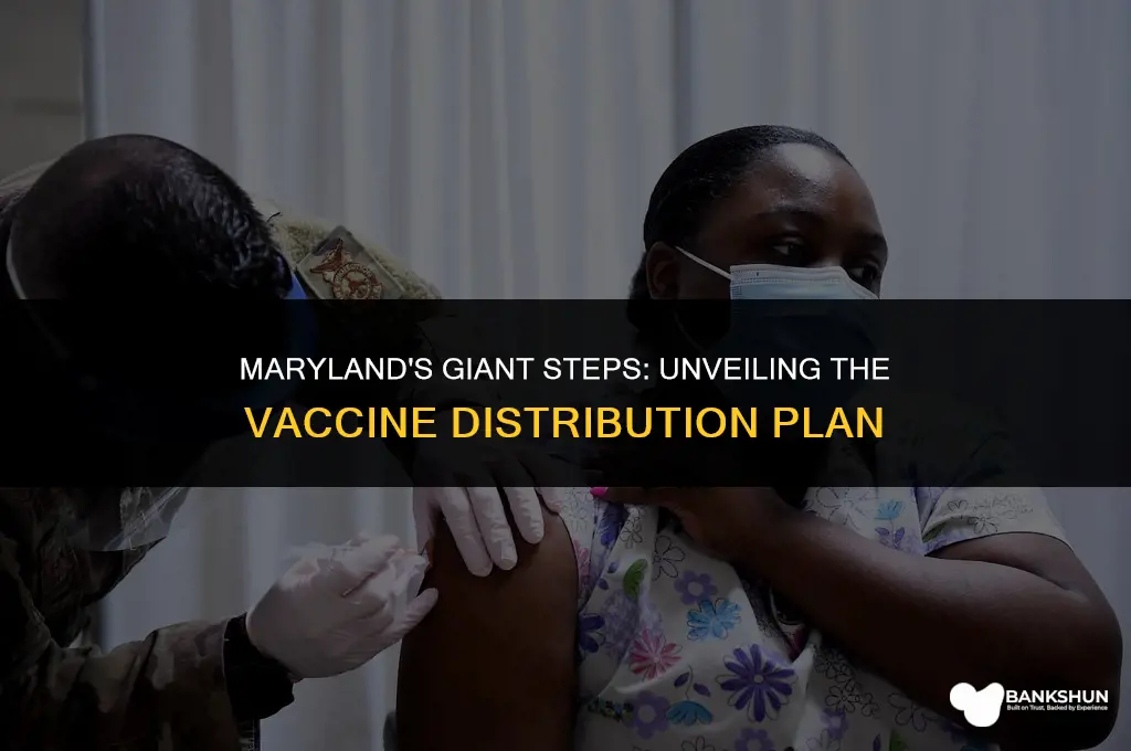 what vaccine is giant giving in maryland