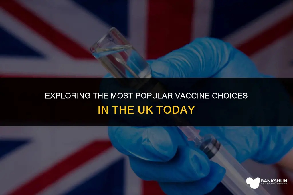 what vaccine is most popular in uk