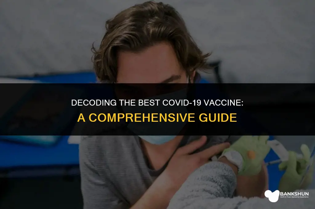 what vaccine is the best for coronavirus