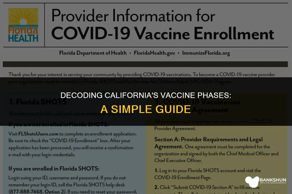 what vaccine phase am i in california