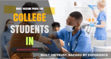 College Students and COVID-19 Vaccines: Understanding the Rollout Phases