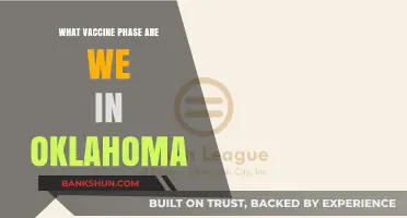 Oklahoma's Vaccine Progress: Current Phase and Future Outlook