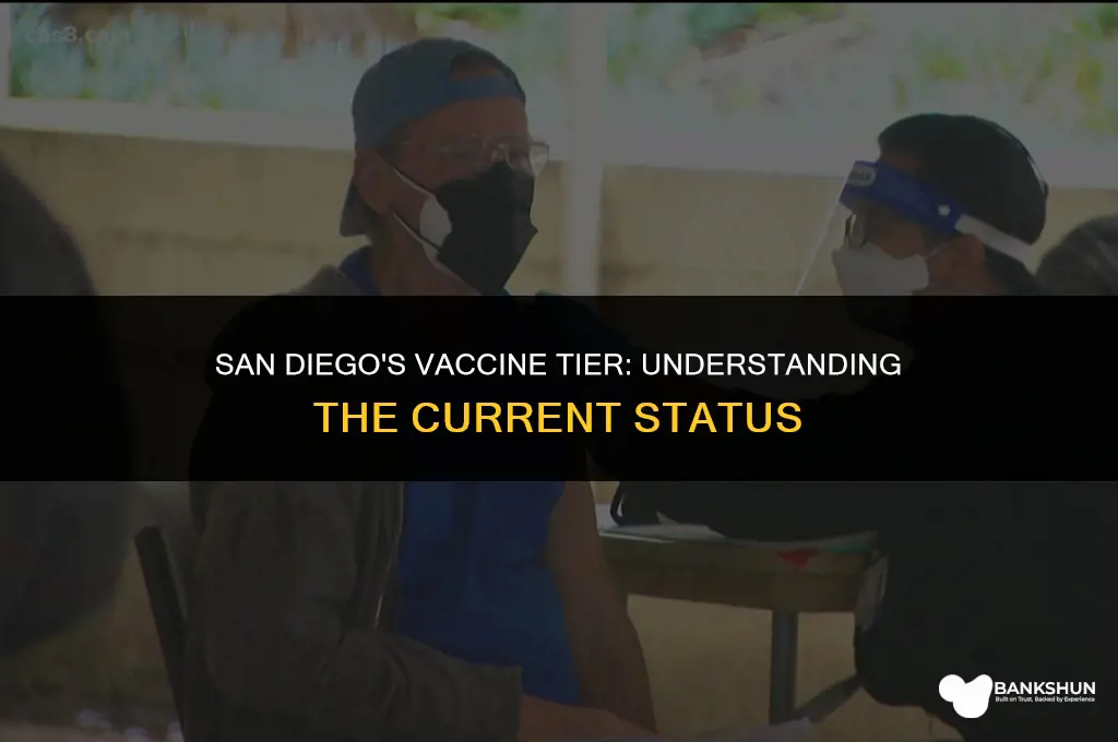 what vaccine tier is san diego in