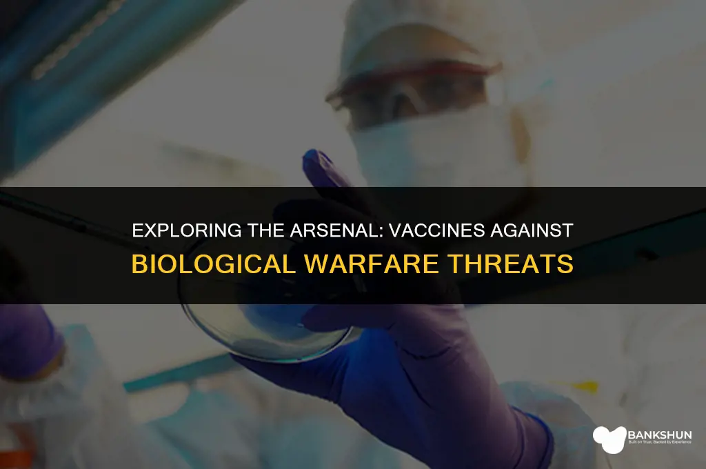 what vaccines are available for biological warfare