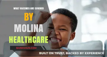 Vaccine Coverage Under Molina Healthcare: A Comprehensive Guide