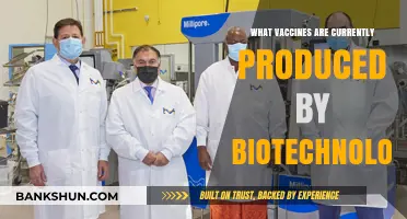 Exploring the World of Biotech-Produced Vaccines: A Comprehensive Guide