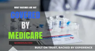 Vaccines Beyond Medicare: Understanding Coverage Gaps and Out-of-Pocket Costs