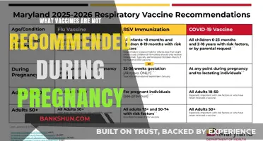 Vaccines to Avoid During Pregnancy: A Comprehensive Guide