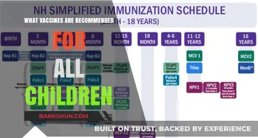 Essential Vaccines Every Child Should Receive for Optimal Health