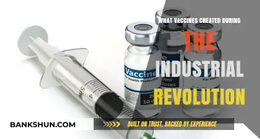 Revolutionary Inoculations: A History of Vaccines in the Industrial Era