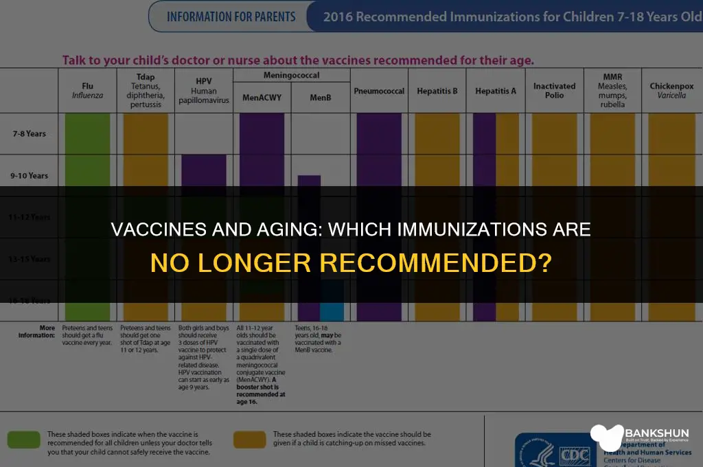 what vaccines do you age out of