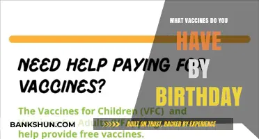 Vaccines by Birthday: A Comprehensive Guide for Every Age