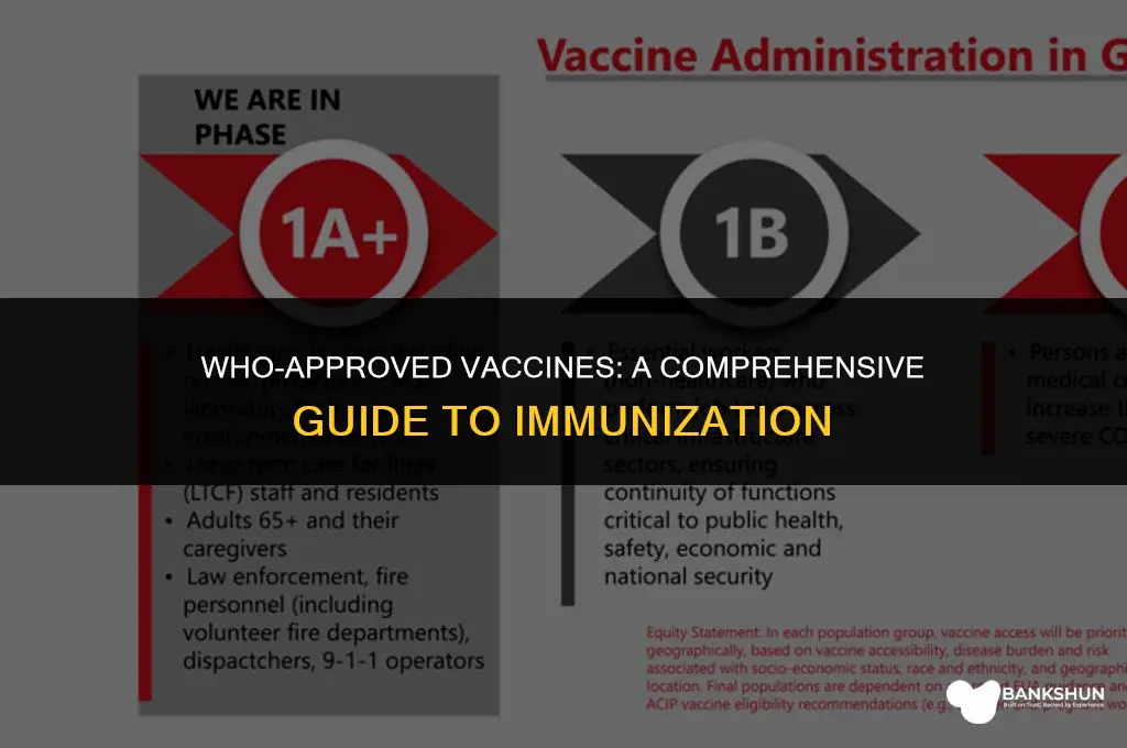 what vaccines have been approved by who