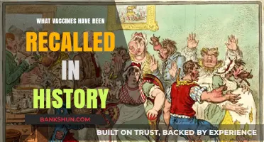 A Shot at Safety: Historical Vaccine Recalls That Shaped Public Health