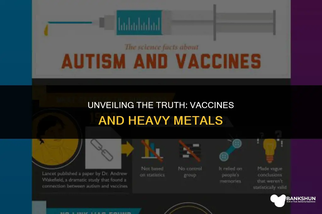 what vaccines have heavy metals in them