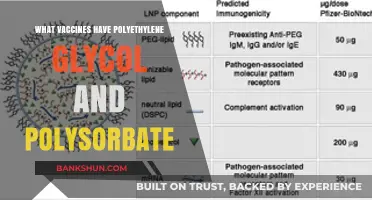 Decoding Vaccine Ingredients: PEG and Polysorbate Explained