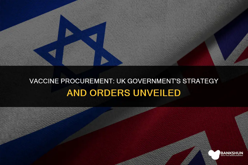 what vaccines have the uk government ordered