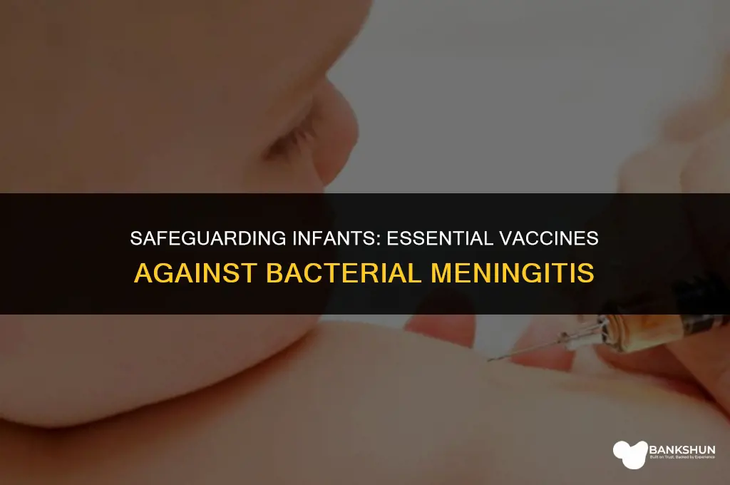 what vaccines protect infants from bacterial meningitis