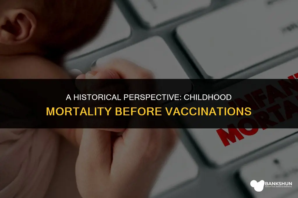 what was childhood mortality rates before vaccinations