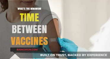Understanding Vaccine Timing: What's the Minimum Interval?