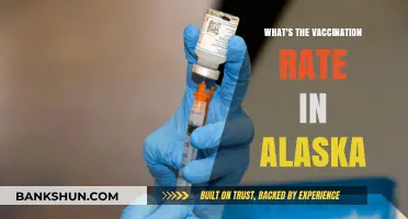 Alaska's Vaccination Progress: A Comprehensive Update