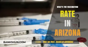 Arizona's Vaccination Progress: A Comprehensive Update