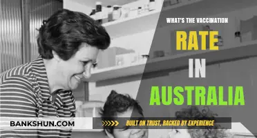 Australia's Vaccination Progress: A Comprehensive Update