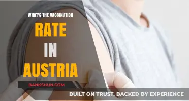Exploring Austria's Vaccination Progress: A Comprehensive Update