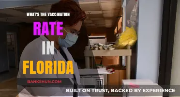 Florida's Vaccination Progress: A Comprehensive Update