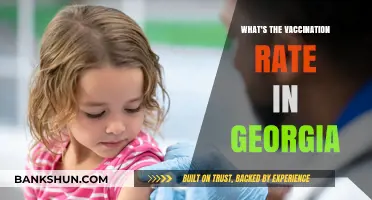 Georgia's Vaccination Progress: A Comprehensive Update