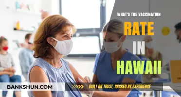 Hawaii's Vaccination Progress: A Comprehensive Update