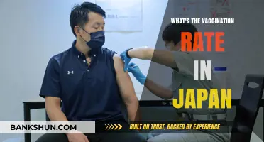 Japan's Vaccination Progress: A Comprehensive Update
