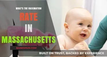 Massachusetts Vaccination Rate: A Comprehensive Update