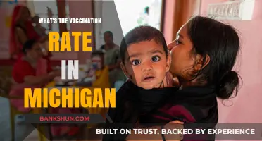 Michigan's Vaccination Progress: A Comprehensive Update