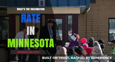 Minnesota's Vaccination Progress: A Comprehensive Update
