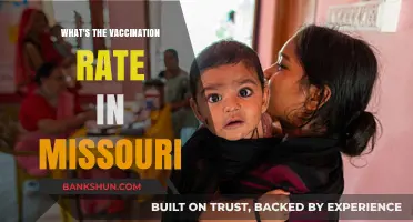 Missouri's Vaccination Progress: A Comprehensive Update